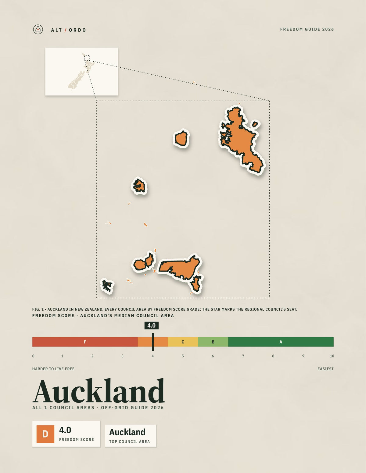New Zealand Off-Grid Guide 2026: Every Region, 66 Council Areas