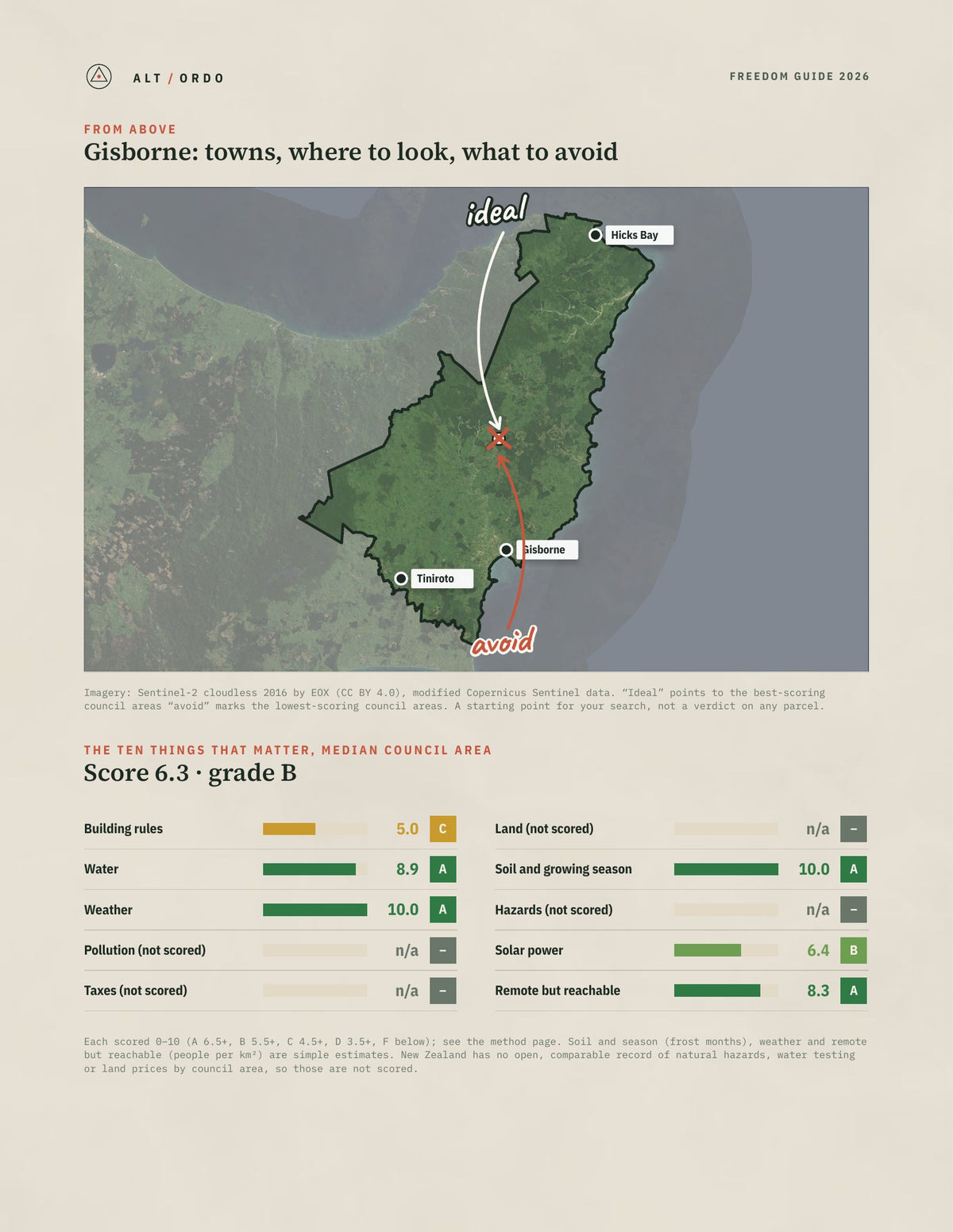 Gisborne Off-Grid Guide 2026 from above
