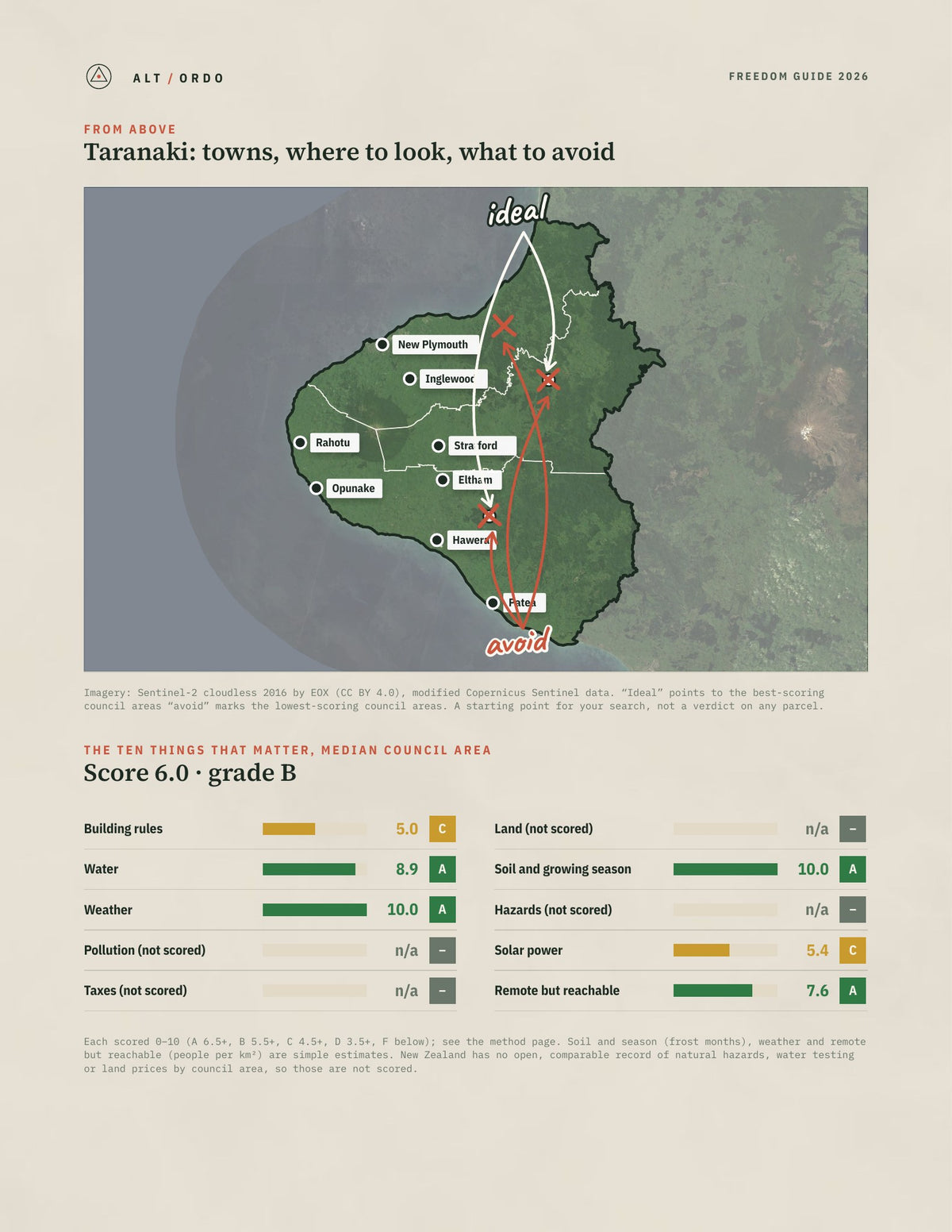 Taranaki Off-Grid Guide 2026: All 3 Council Areas from above