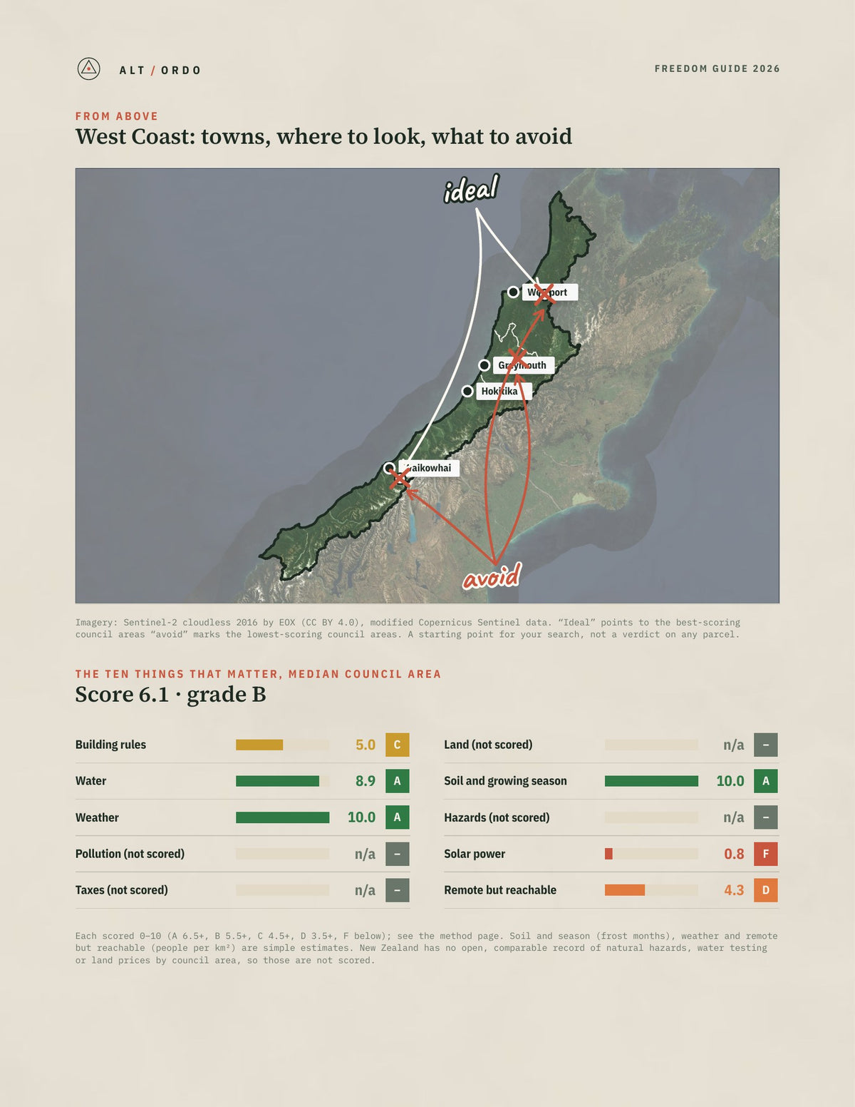 West Coast Off-Grid Guide 2026: All 3 Council Areas from above