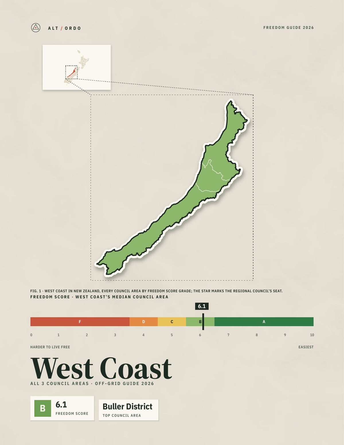 West Coast Off-Grid Guide 2026: All 3 Council Areas