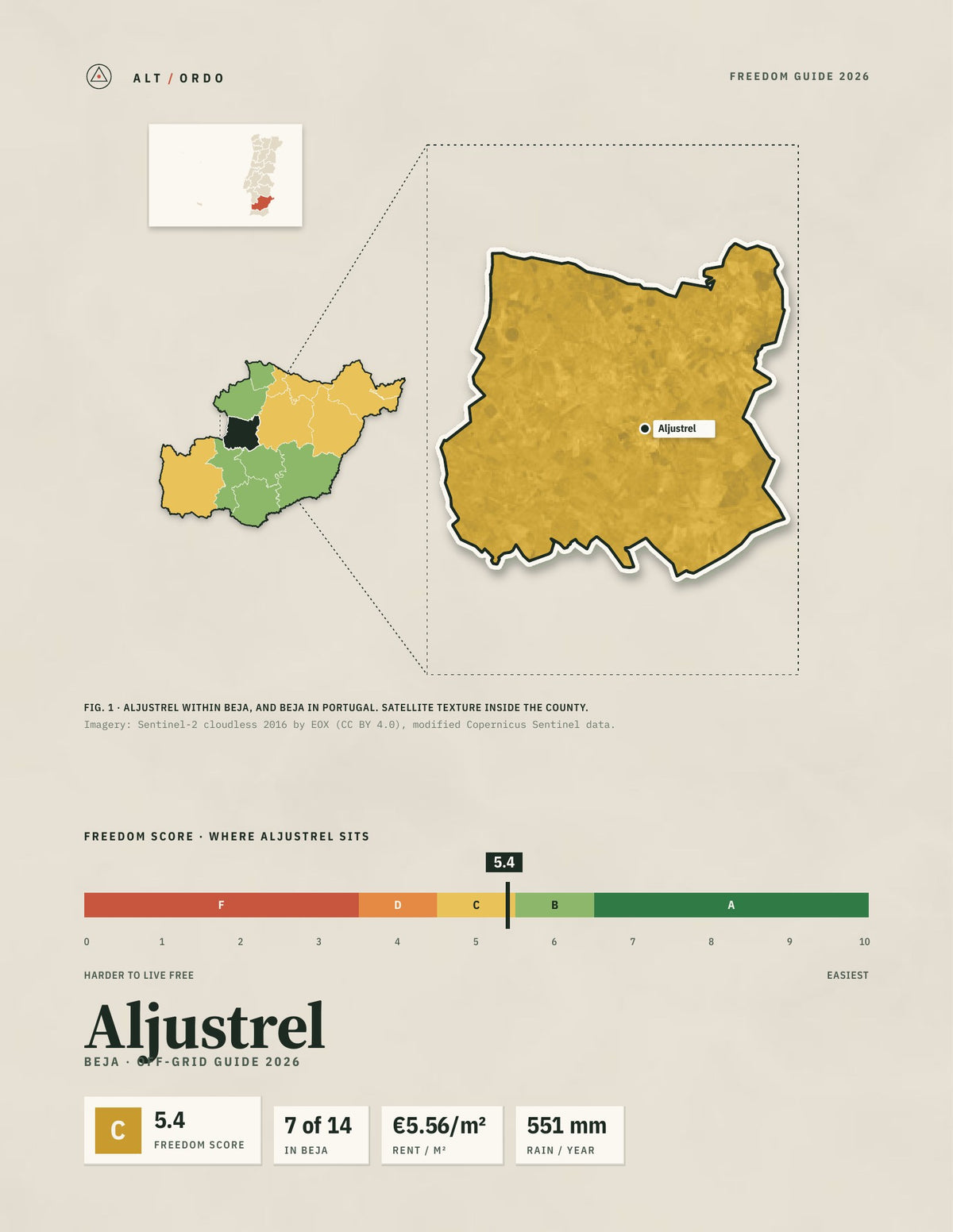 Aljustrel, Portugal Off-Grid Guide 2026