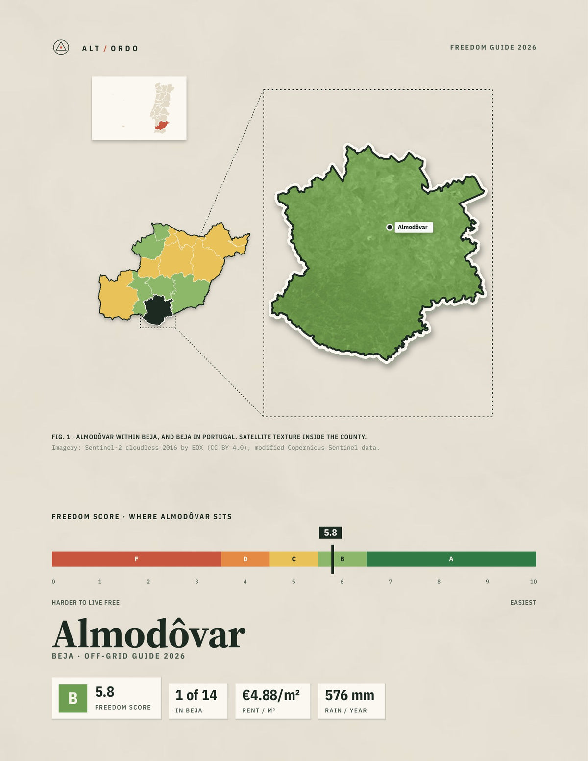 Almodôvar, Portugal Off-Grid Guide 2026
