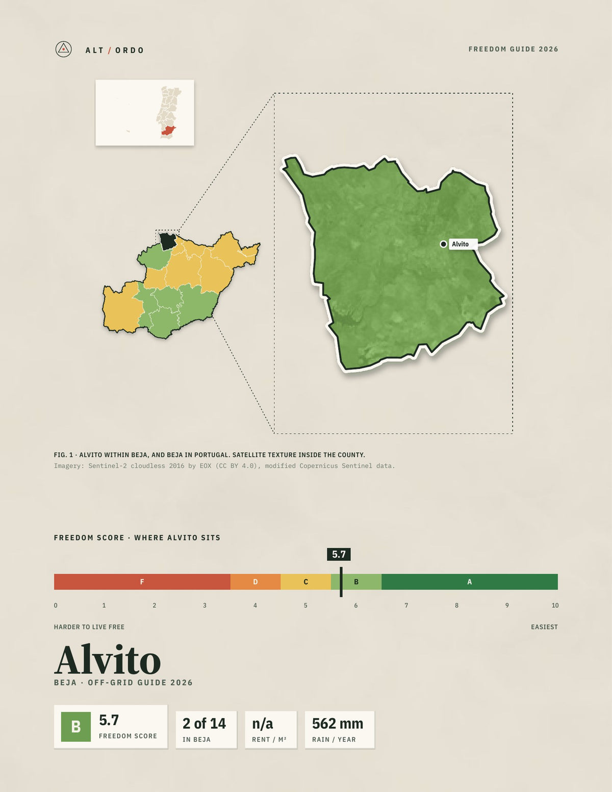 Alvito, Portugal Off-Grid Guide 2026