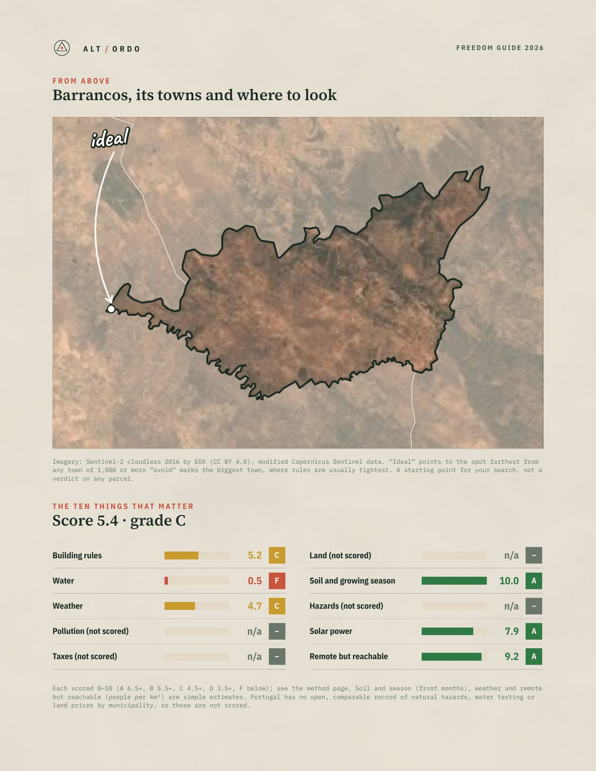 Barrancos, Portugal Off-Grid Guide 2026 from above