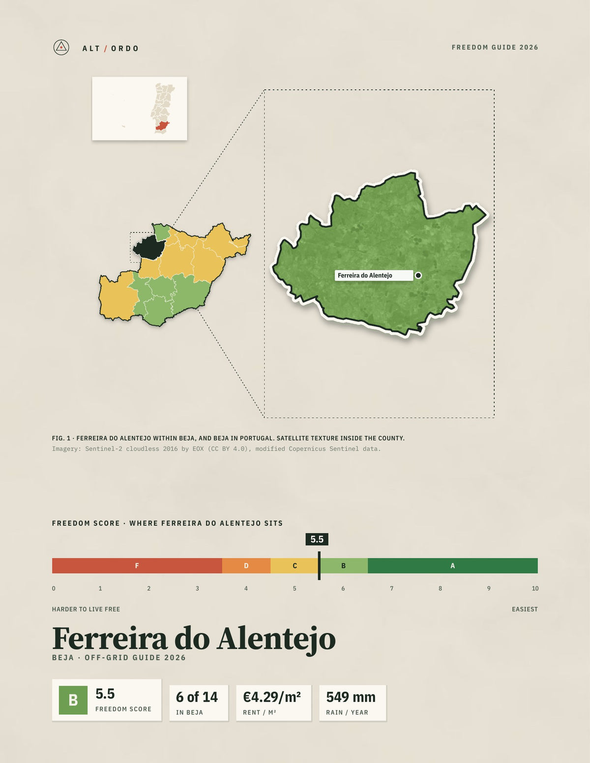 Ferreira do Alentejo, Portugal Off-Grid Guide 2026