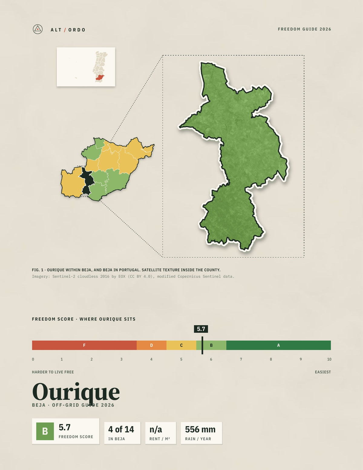 Ourique, Portugal Off-Grid Guide 2026