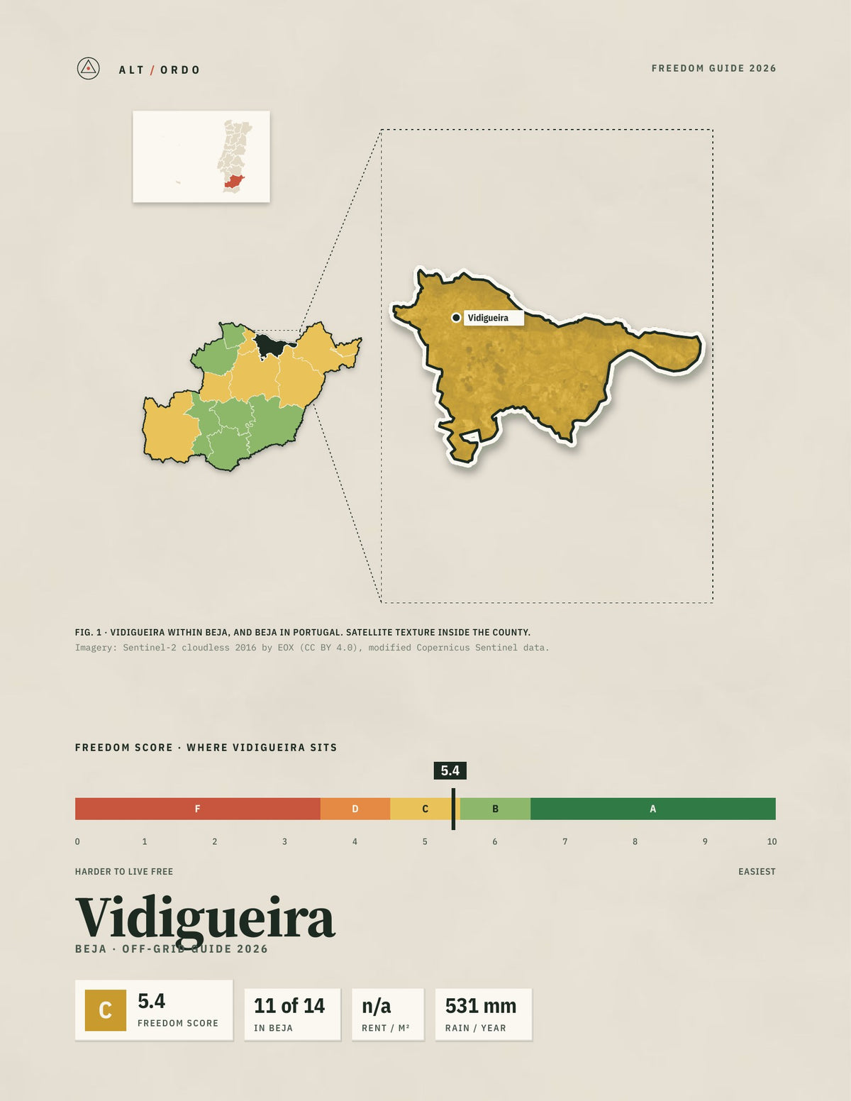 Vidigueira, Portugal Off-Grid Guide 2026