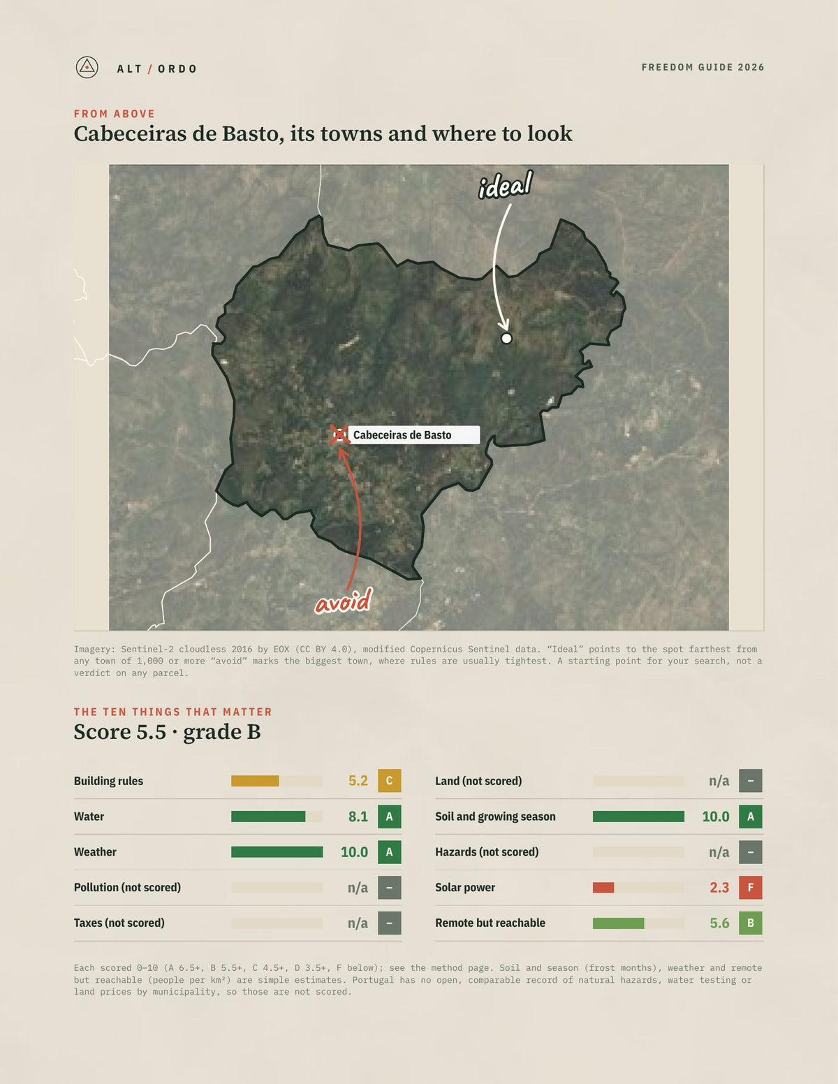 Cabeceiras de Basto, Portugal Off-Grid Guide 2026 from above