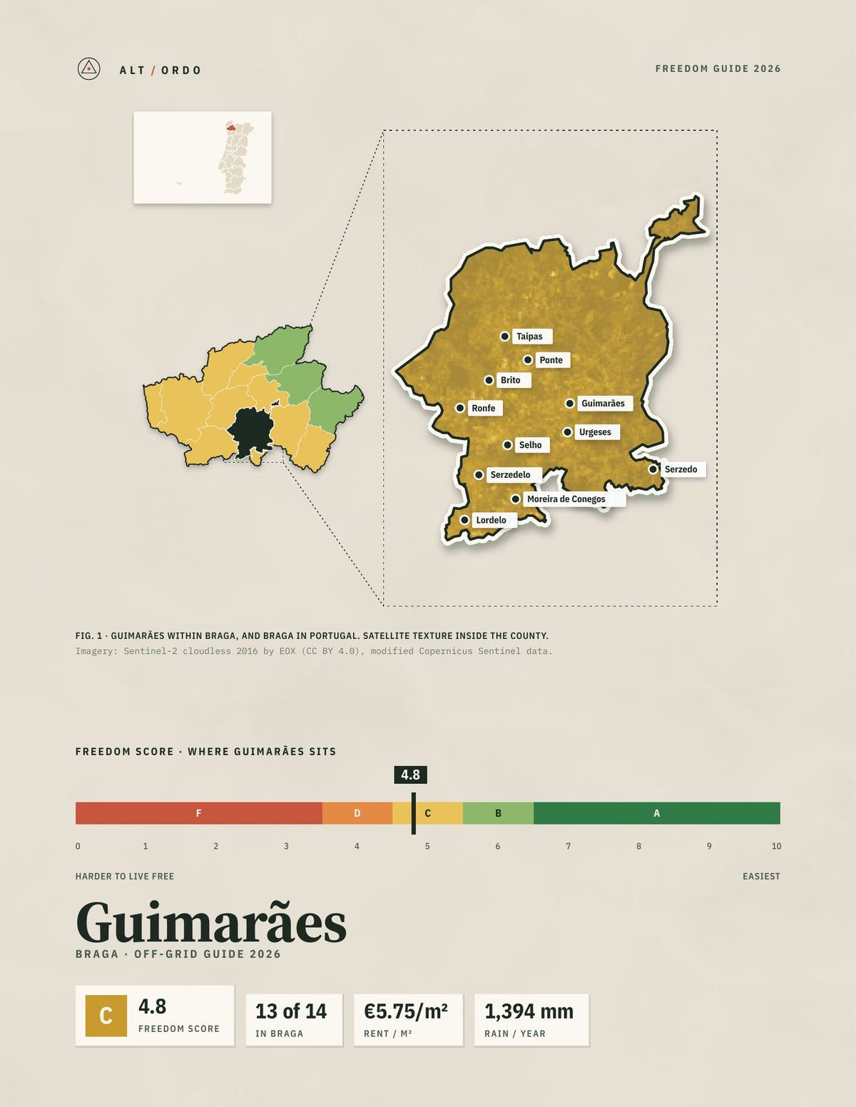 Guimarães, Portugal Off-Grid Guide 2026