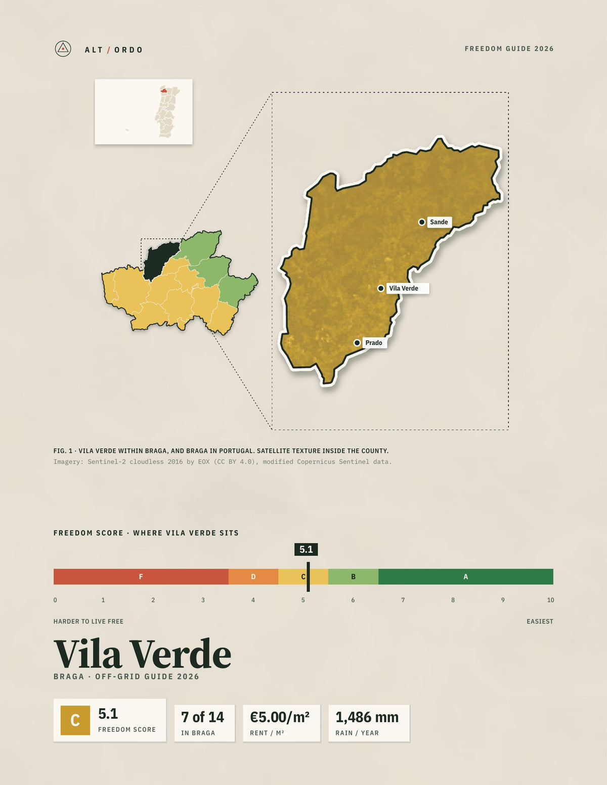 Vila Verde, Portugal Off-Grid Guide 2026