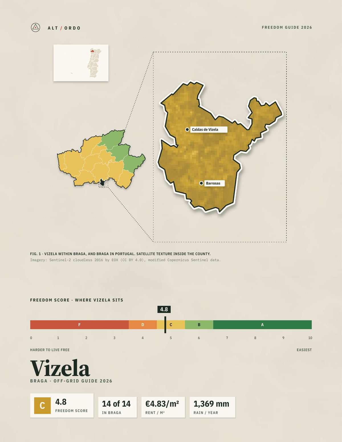Vizela, Portugal Off-Grid Guide 2026