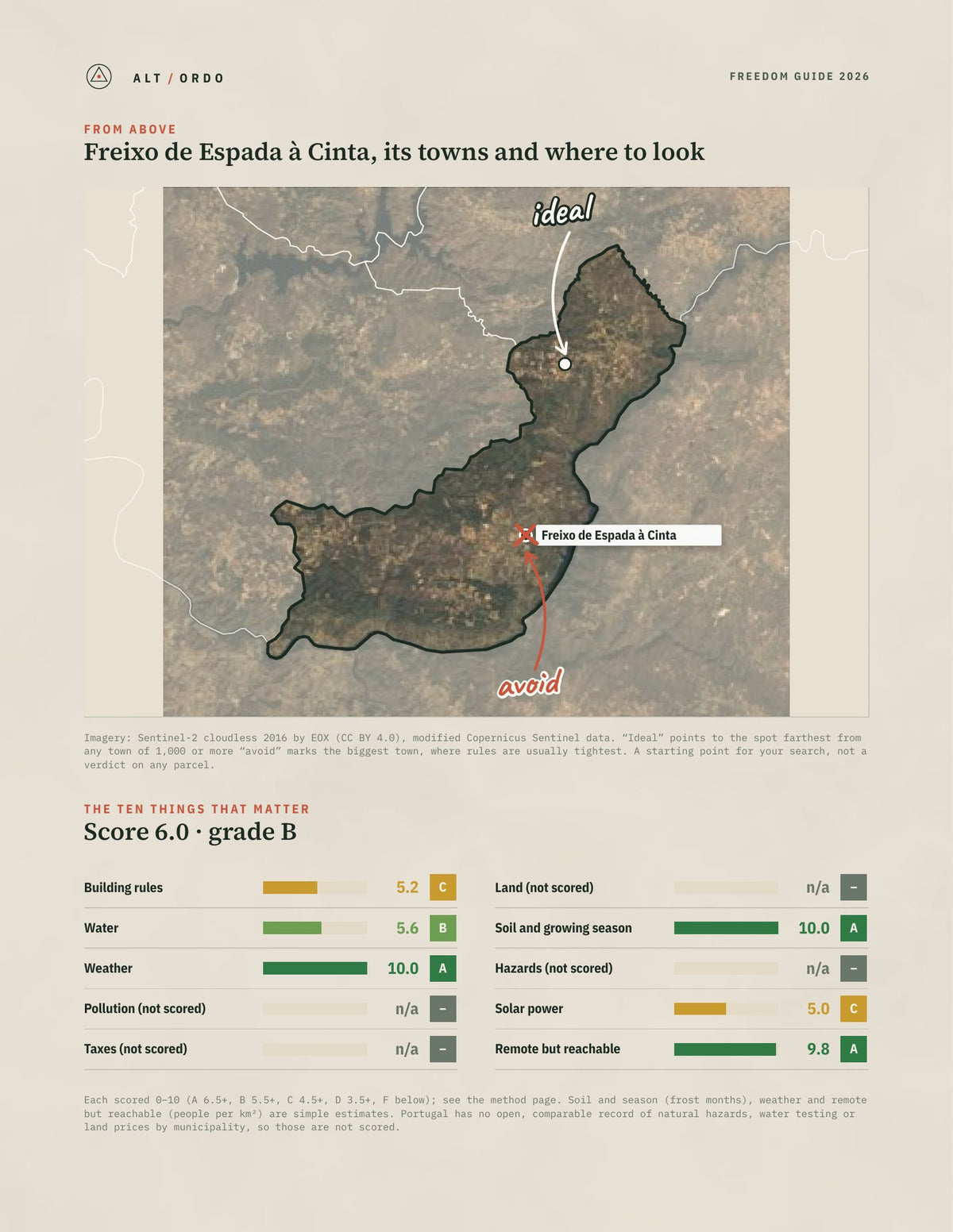 Freixo de Espada à Cinta, Portugal Off-Grid Guide 2026 from above