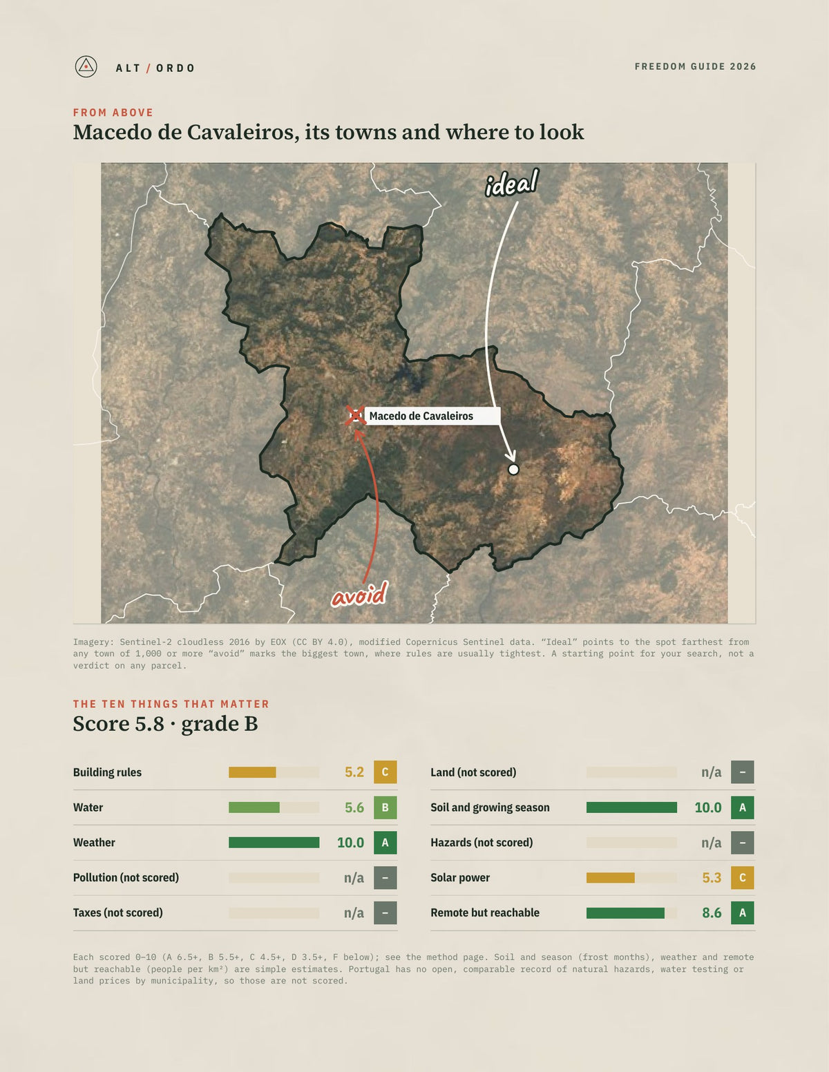 Macedo de Cavaleiros, Portugal Off-Grid Guide 2026 from above