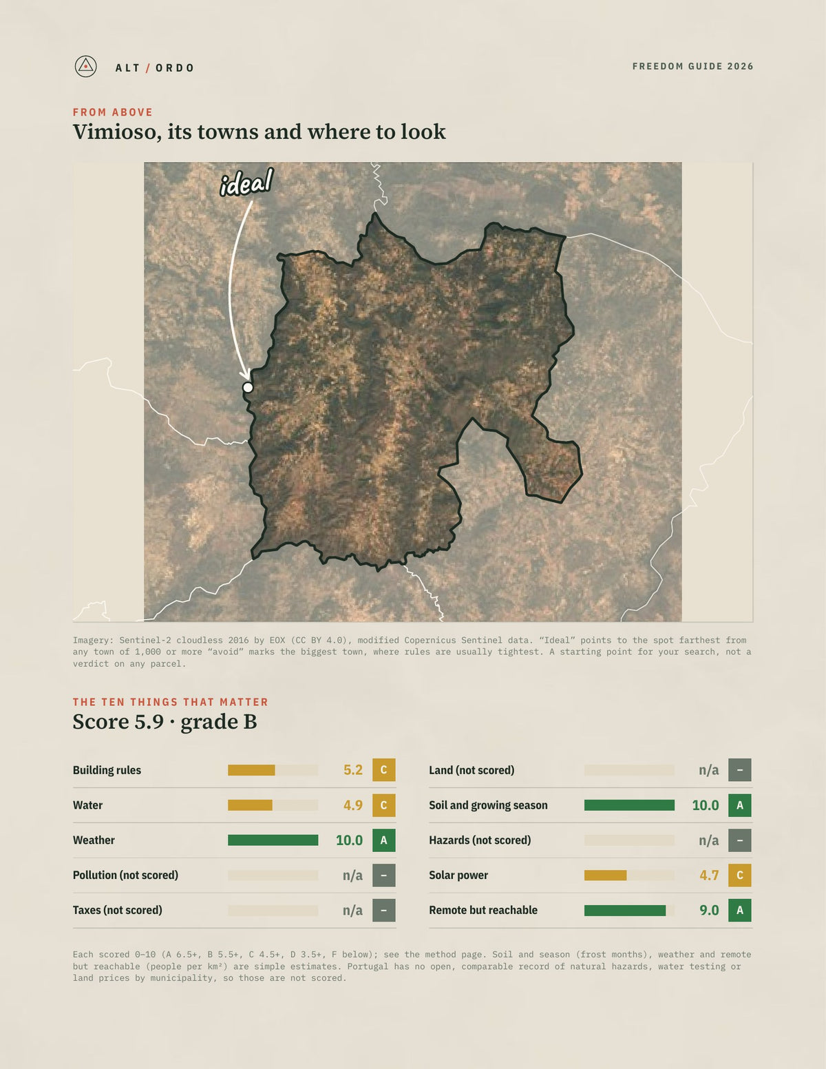 Vimioso, Portugal Off-Grid Guide 2026 from above