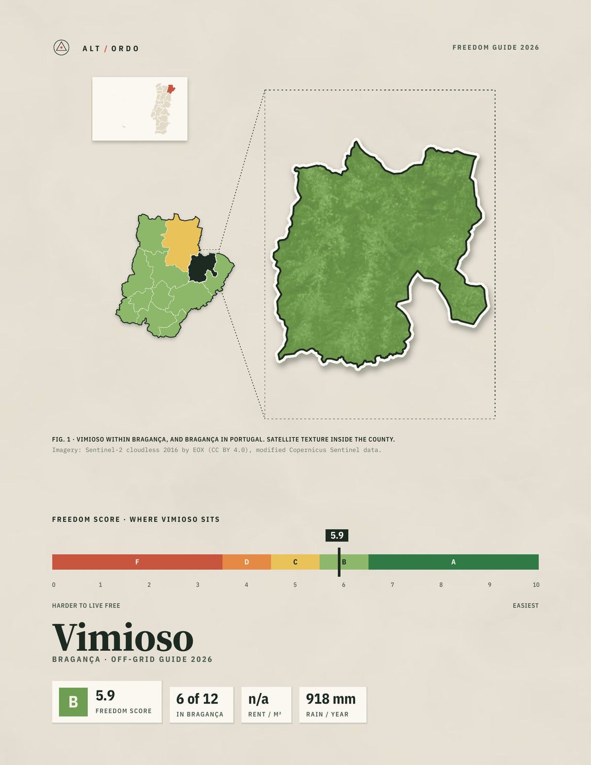 Vimioso, Portugal Off-Grid Guide 2026