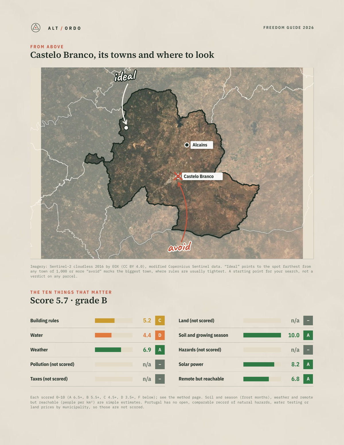 Castelo Branco, Portugal Off-Grid Guide 2026 from above