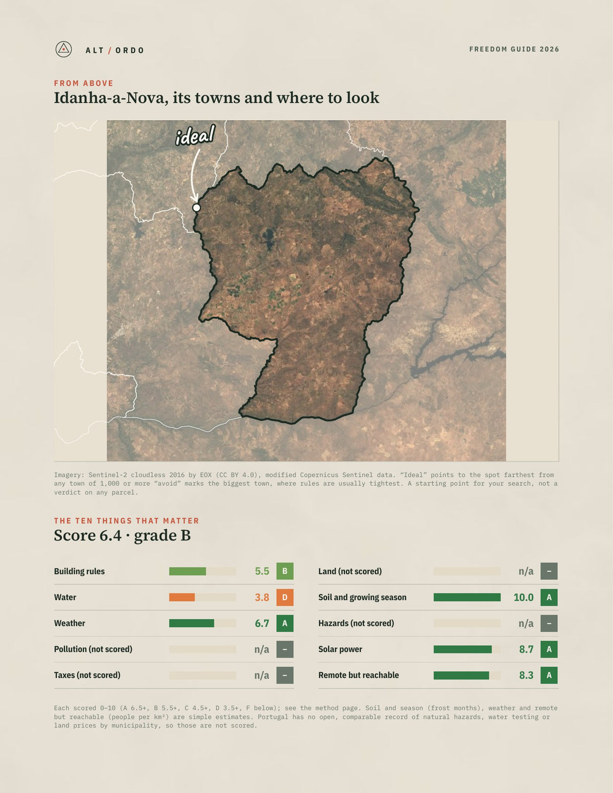 Idanha-a-Nova, Portugal Off-Grid Guide 2026 from above