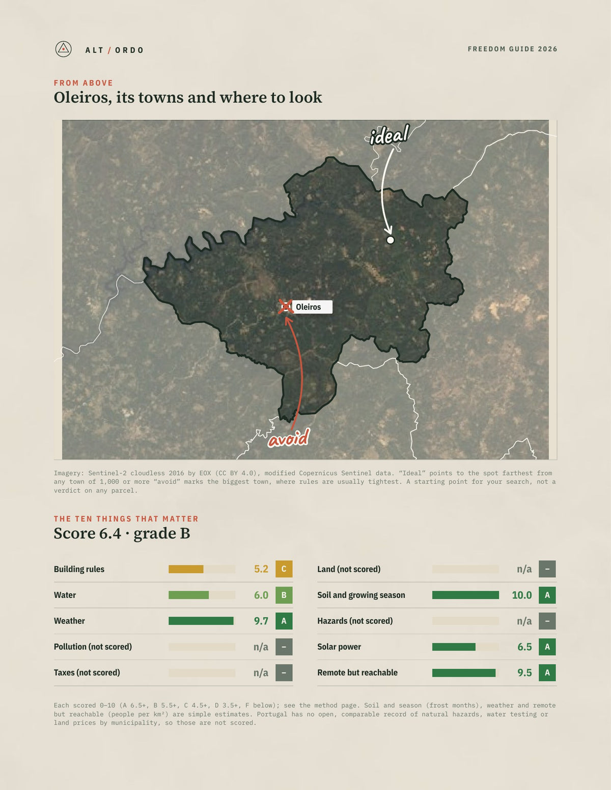 Oleiros, Portugal Off-Grid Guide 2026 from above