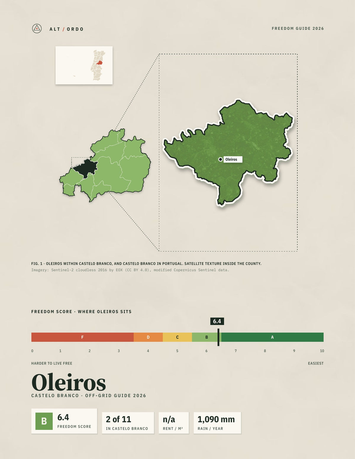 Oleiros, Portugal Off-Grid Guide 2026