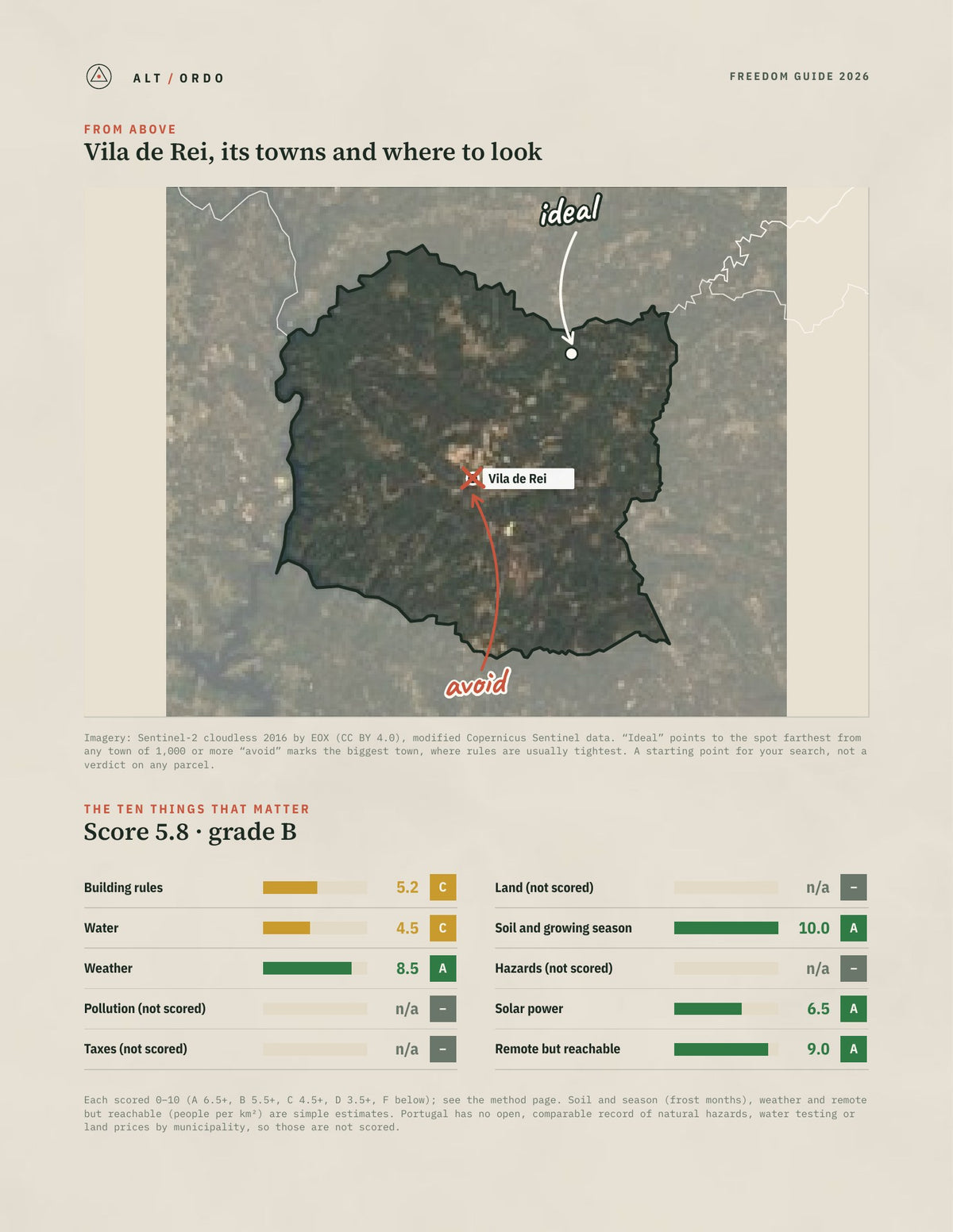 Vila de Rei, Portugal Off-Grid Guide 2026 from above