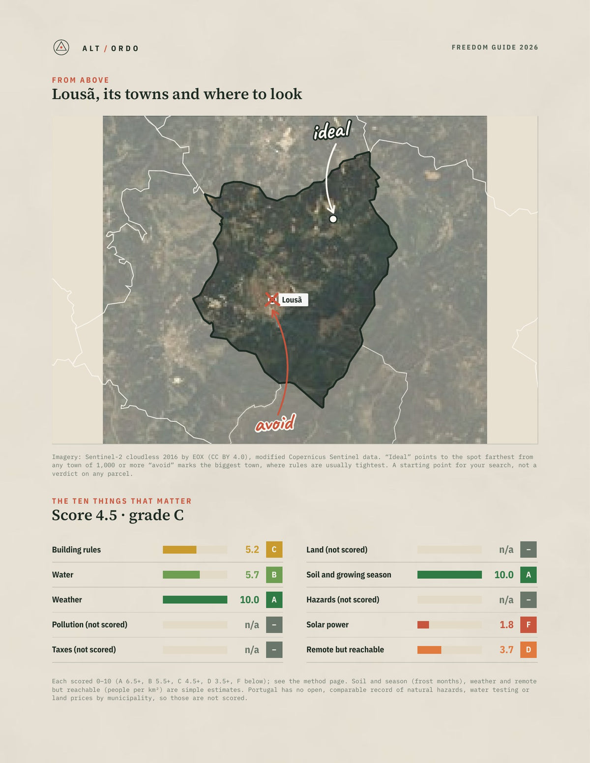Lousã, Portugal Off-Grid Guide 2026 from above