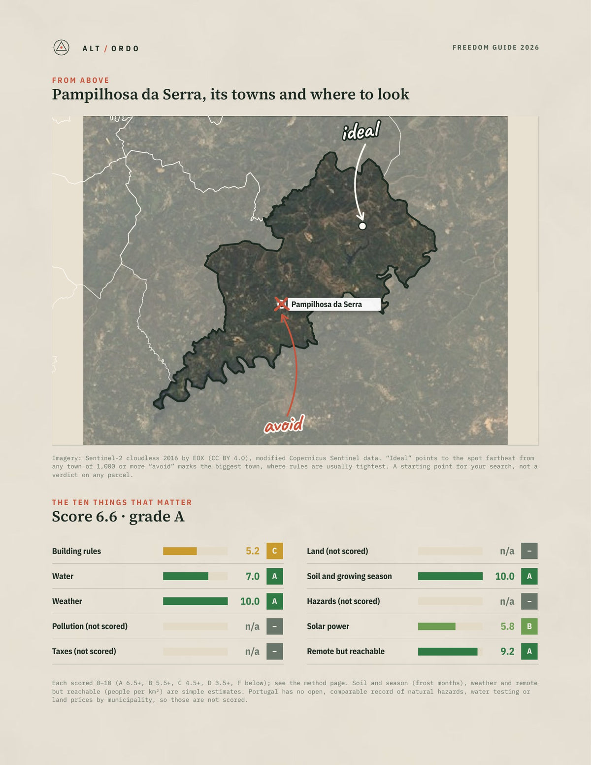 Pampilhosa da Serra, Portugal Off-Grid Guide 2026 from above