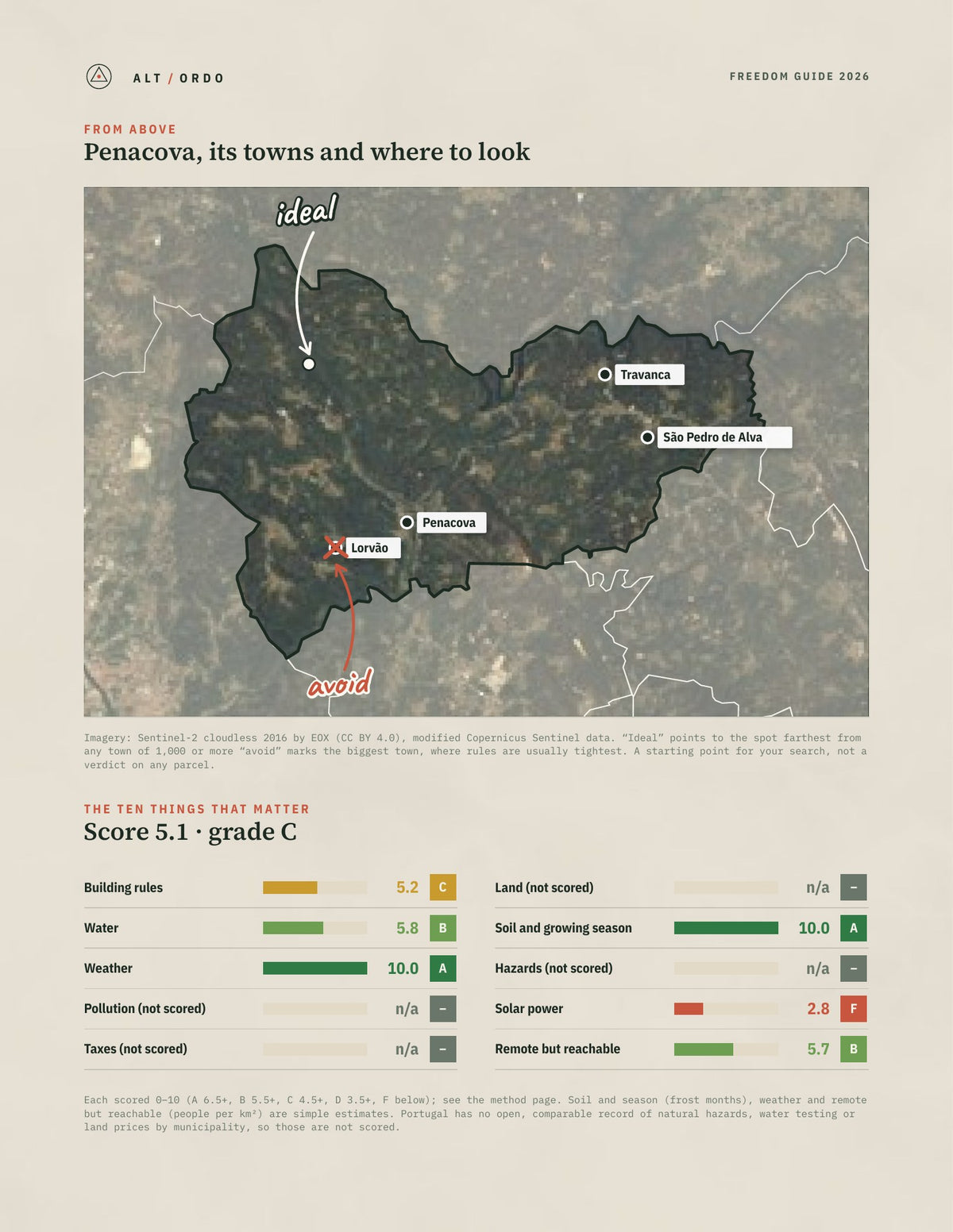 Penacova, Portugal Off-Grid Guide 2026 from above