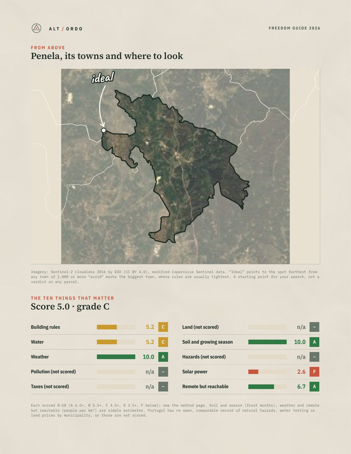 Penela, Portugal Off-Grid Guide 2026 from above