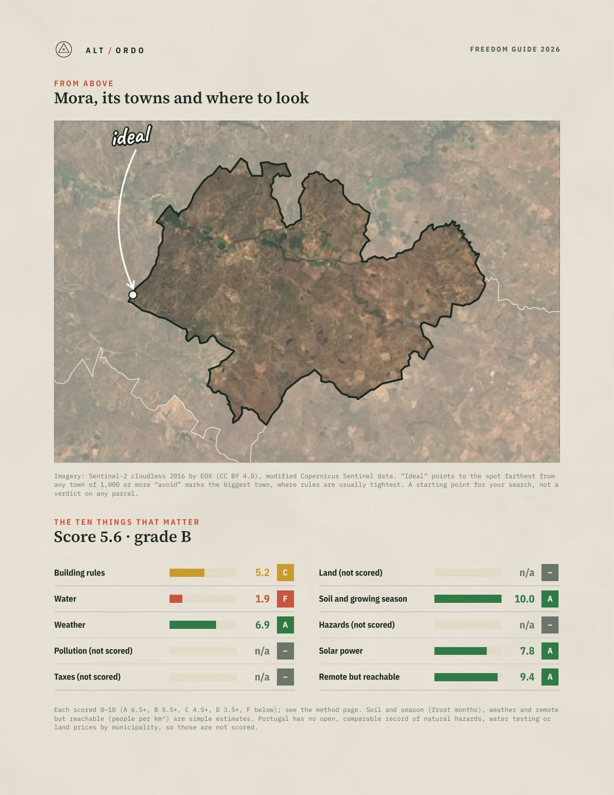 Mora, Portugal Off-Grid Guide 2026 from above