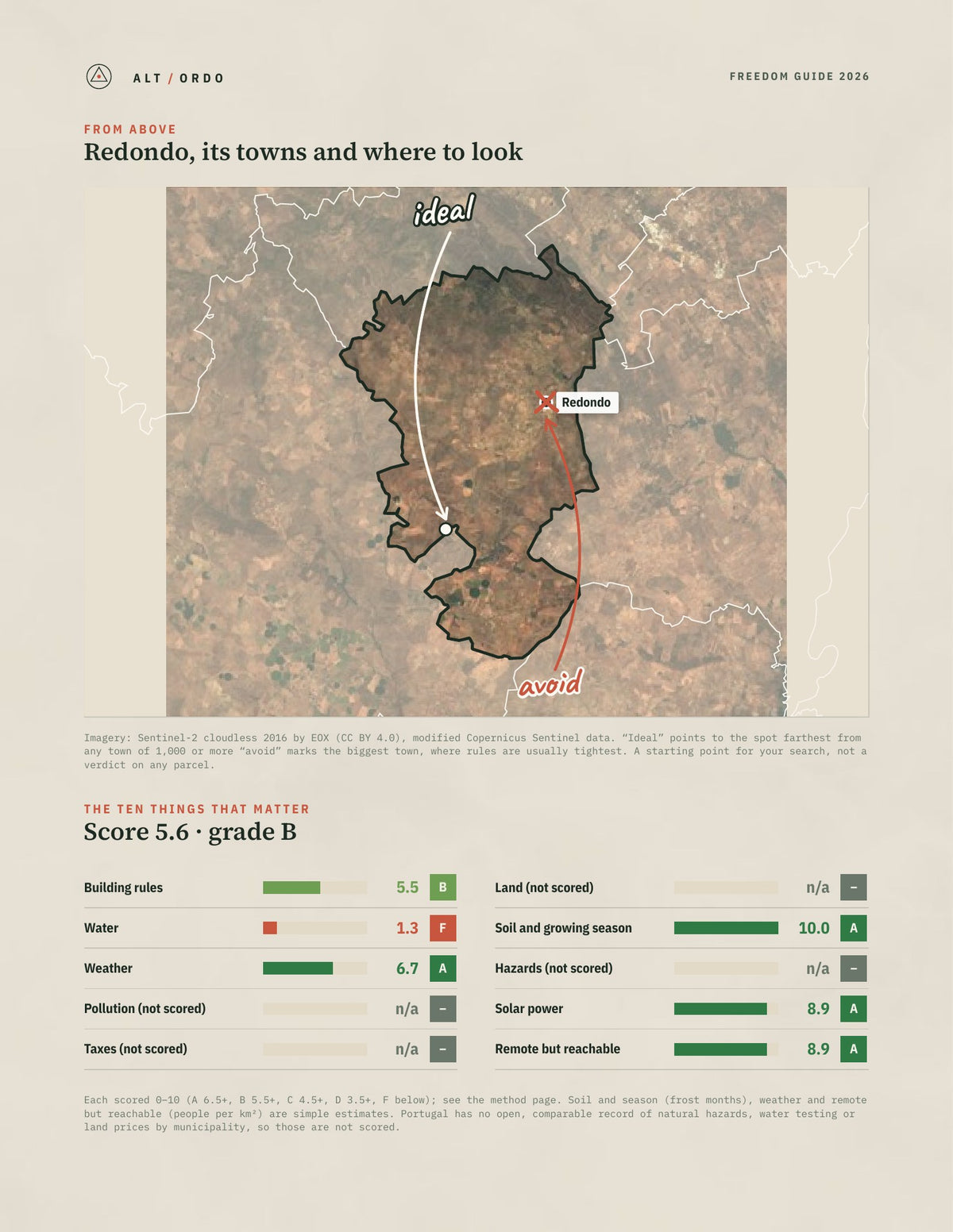 Redondo, Portugal Off-Grid Guide 2026 from above