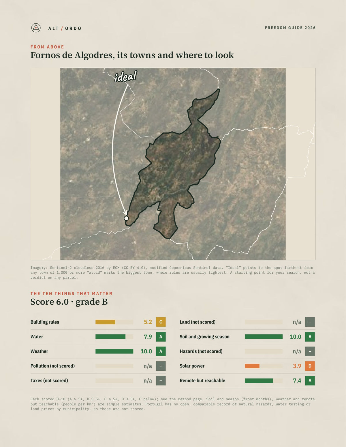 Fornos de Algodres, Portugal Off-Grid Guide 2026 from above