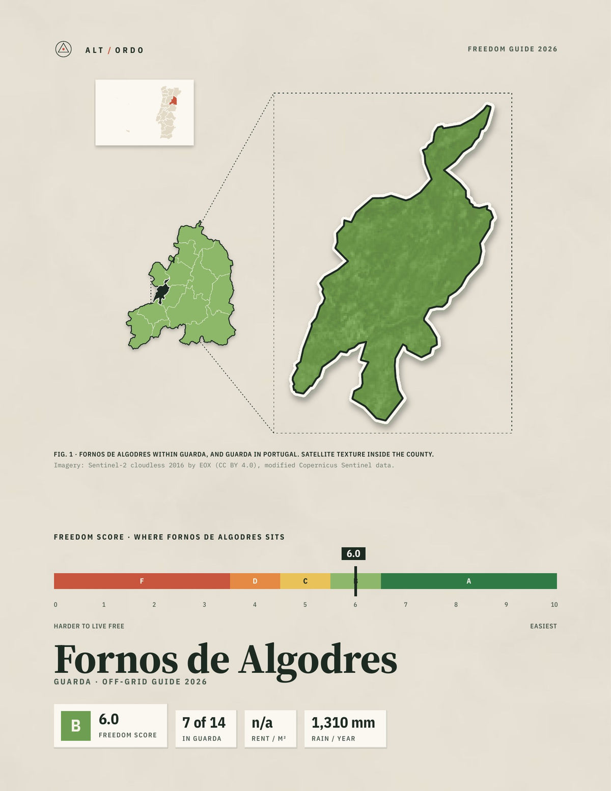 Fornos de Algodres, Portugal Off-Grid Guide 2026