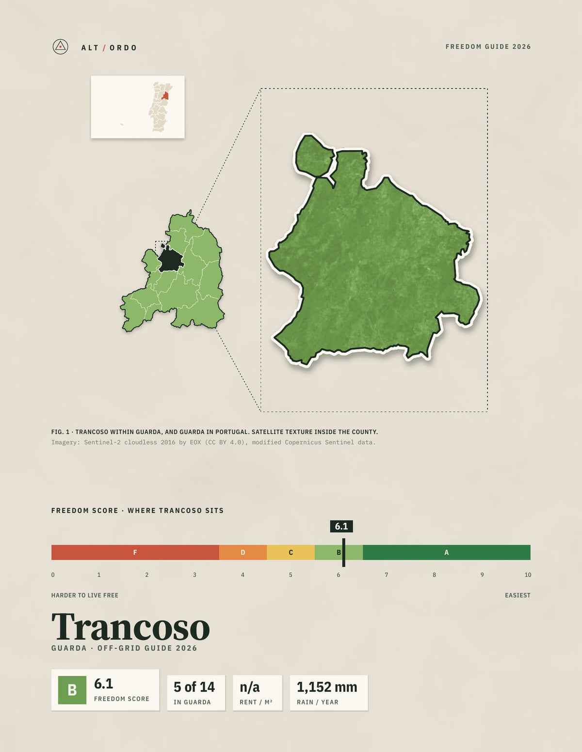 Trancoso, Portugal Off-Grid Guide 2026