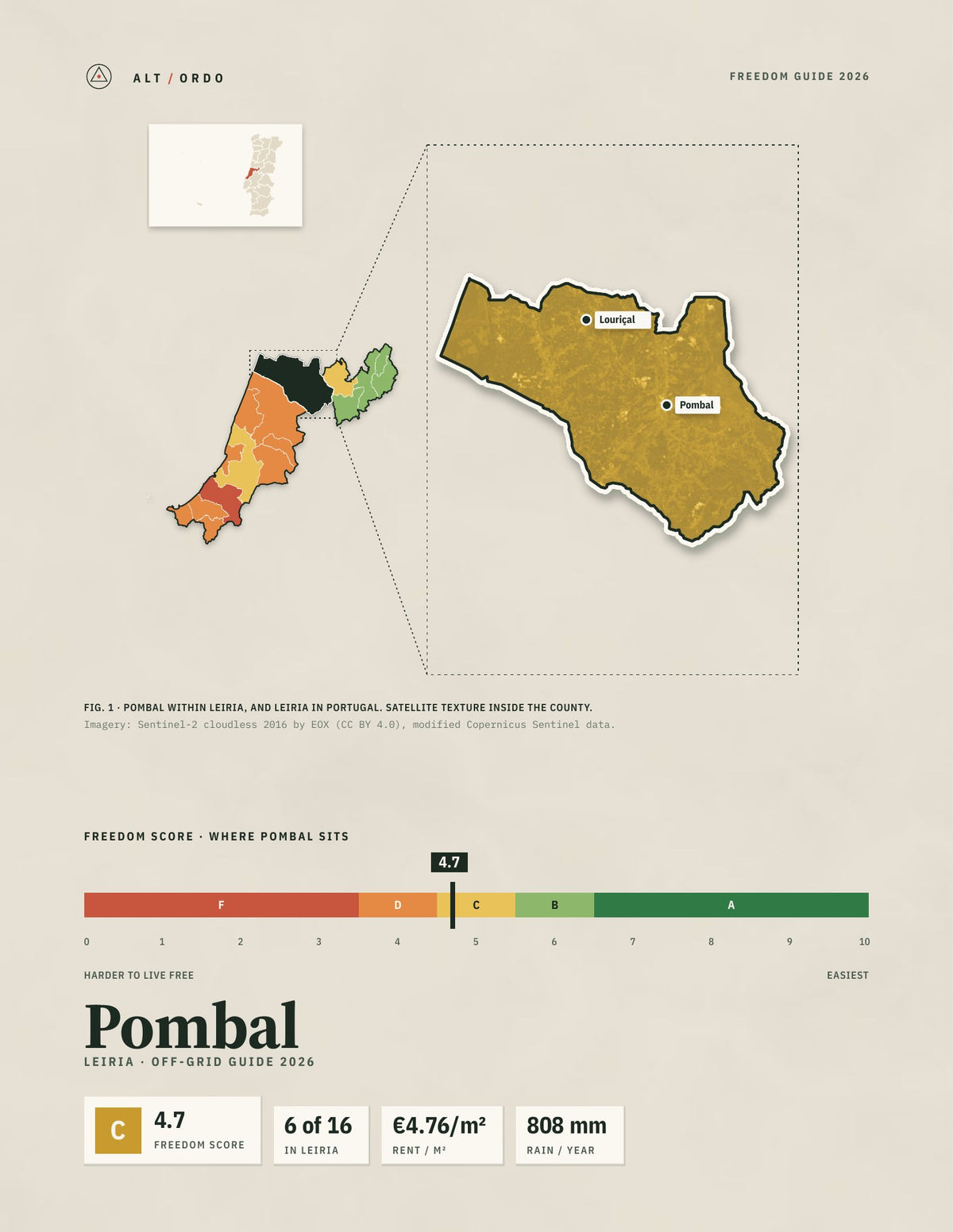 Pombal, Portugal Off-Grid Guide 2026