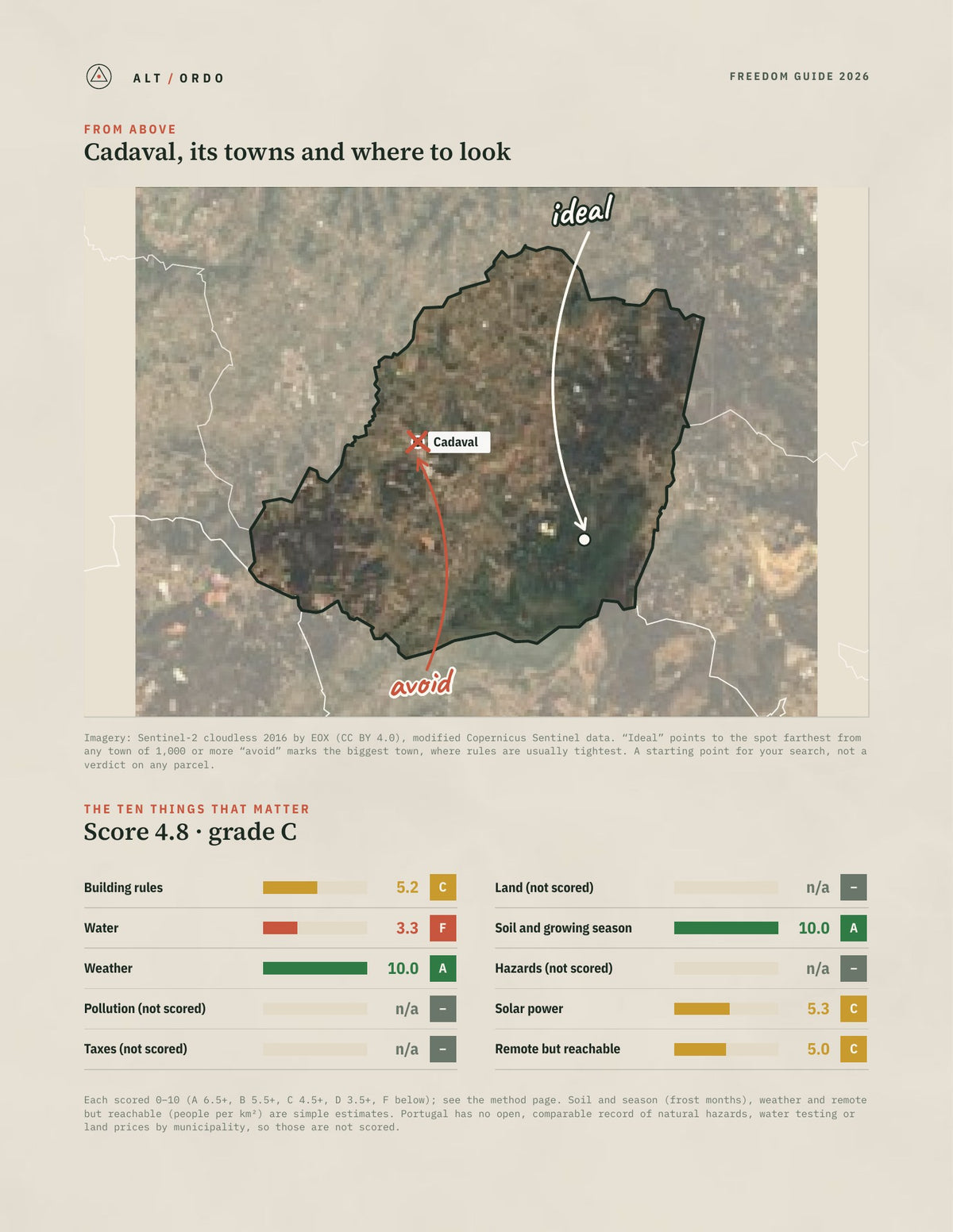Cadaval, Portugal Off-Grid Guide 2026 from above