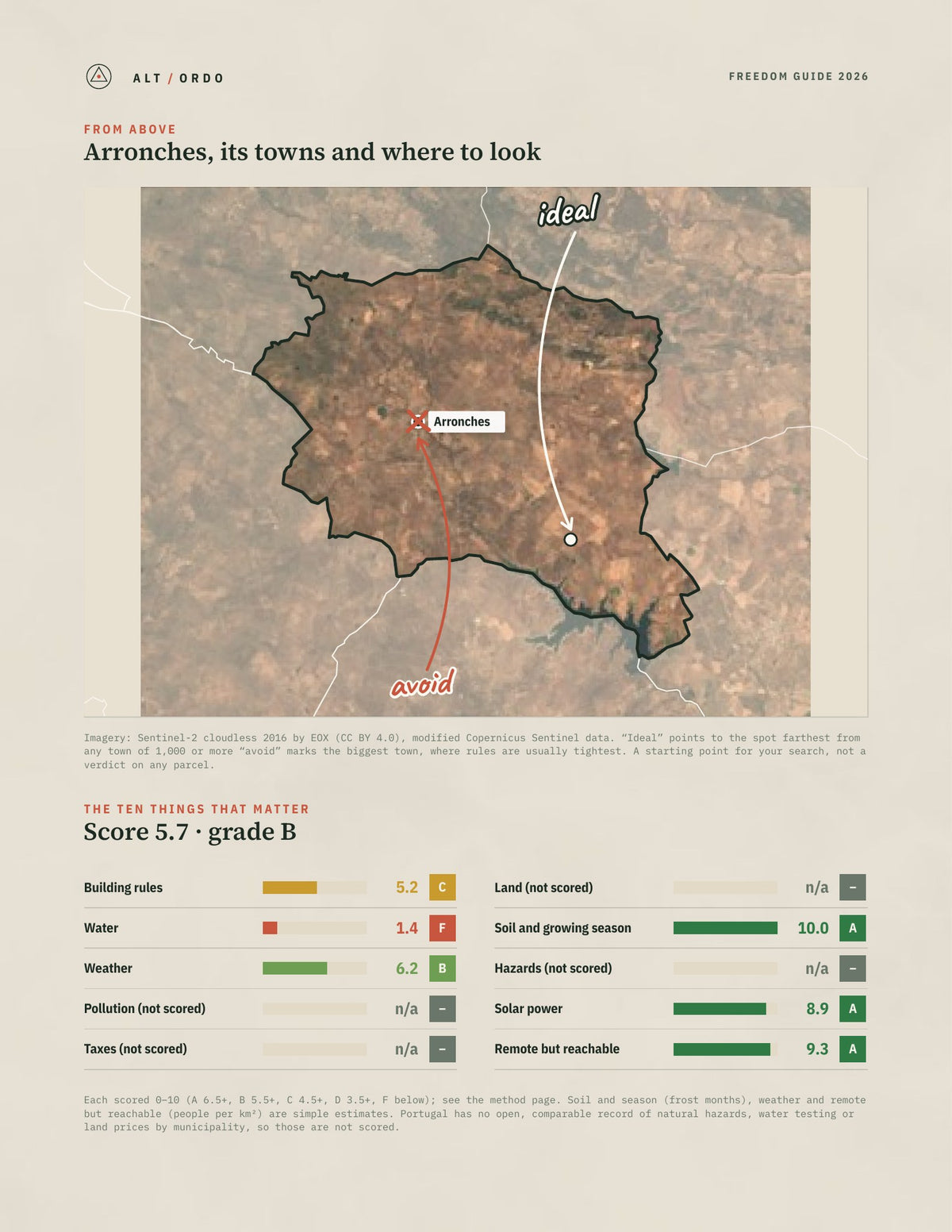 Arronches, Portugal Off-Grid Guide 2026 from above