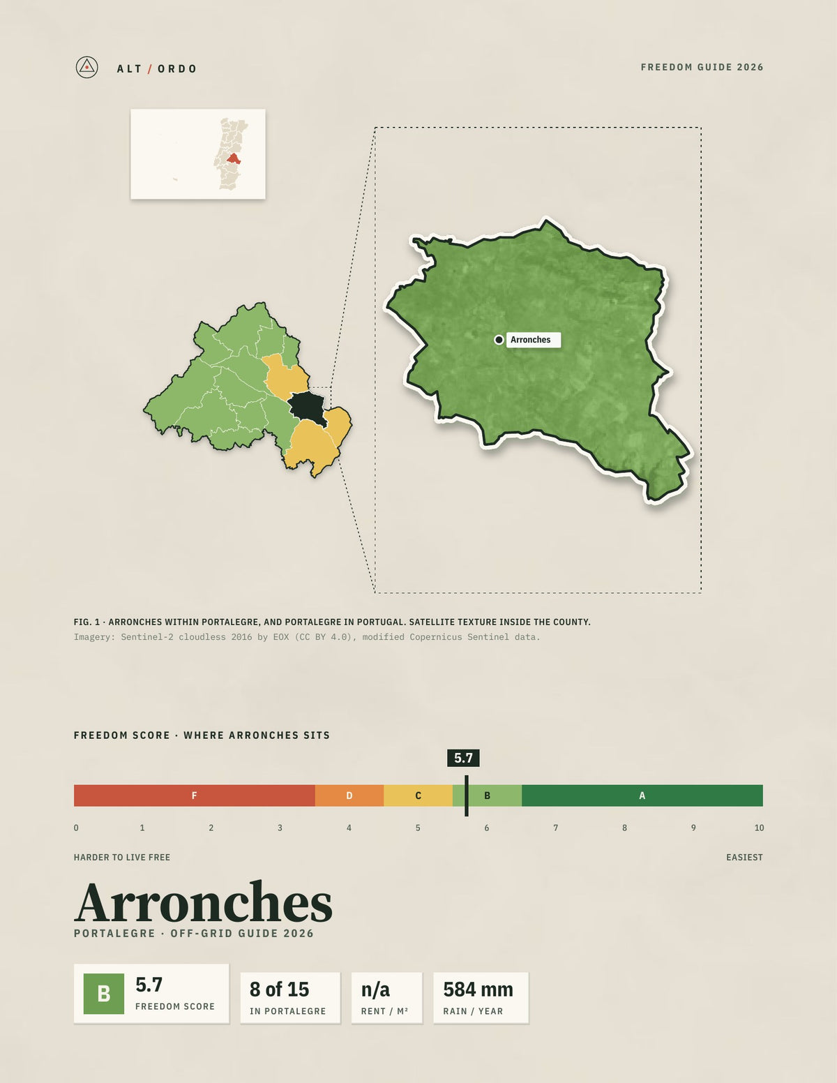 Arronches, Portugal Off-Grid Guide 2026