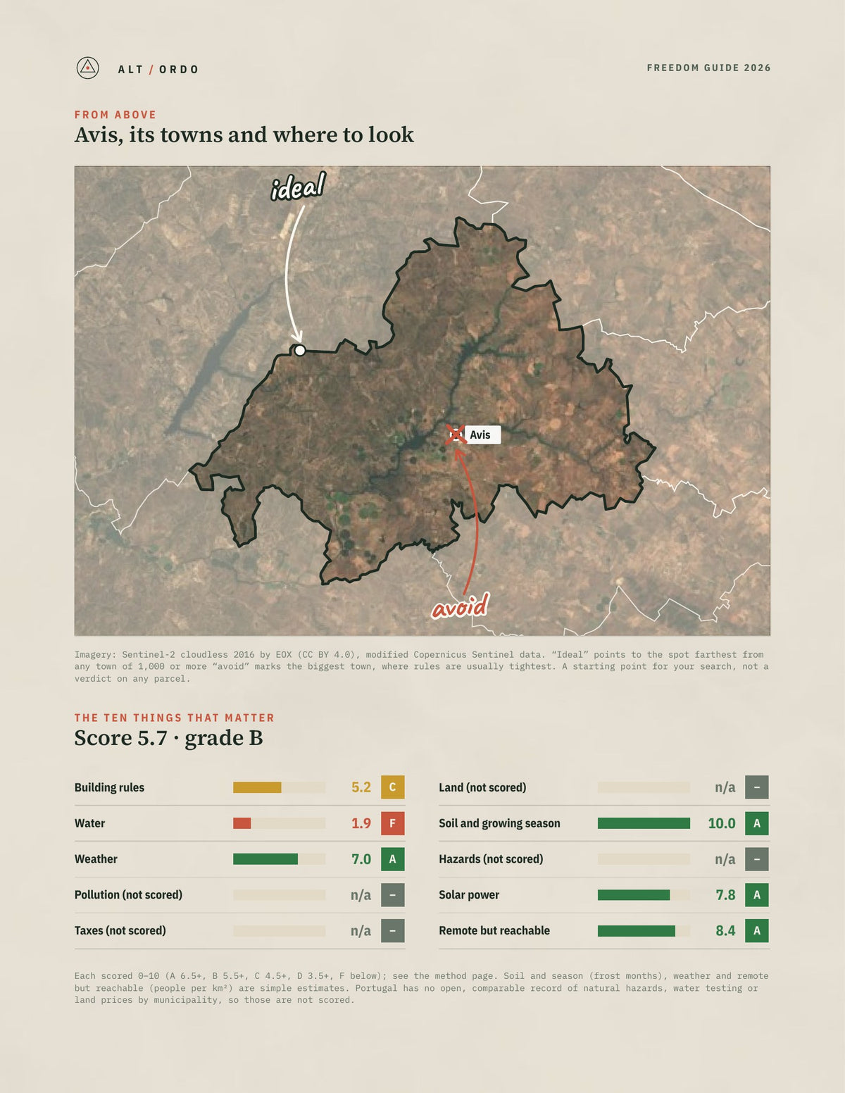Avis, Portugal Off-Grid Guide 2026 from above