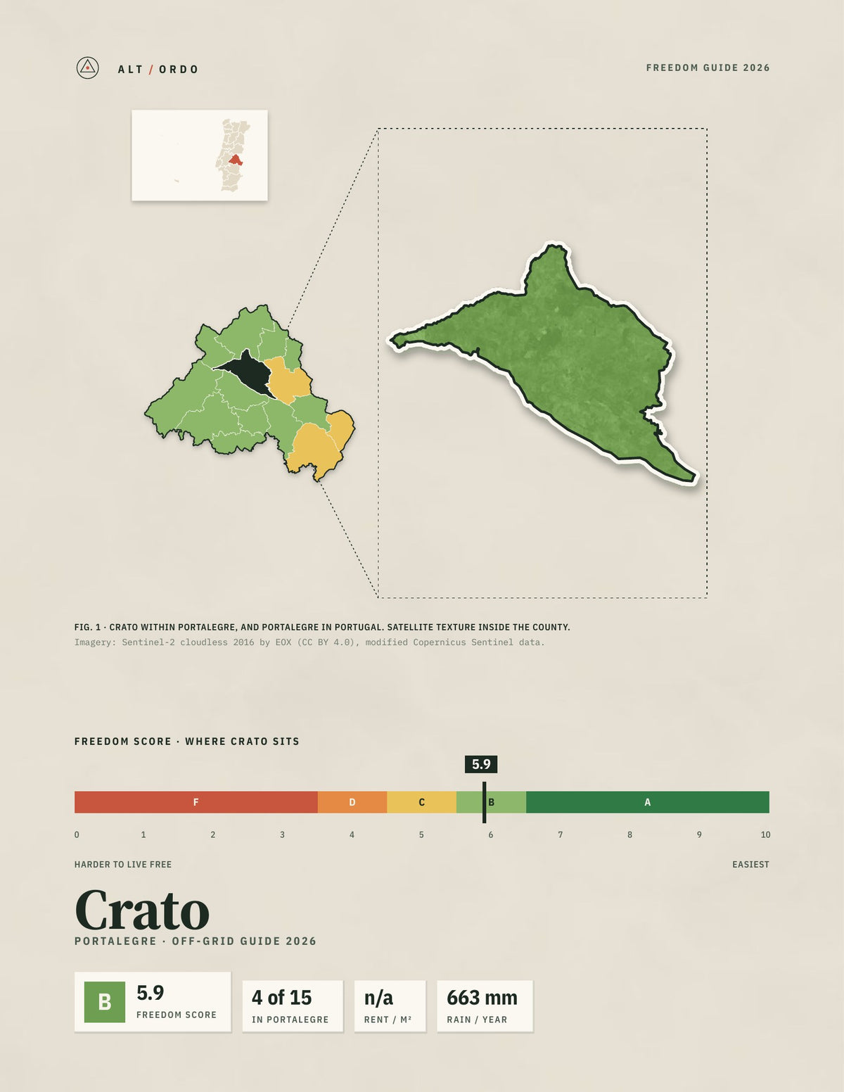 Crato, Portugal Off-Grid Guide 2026