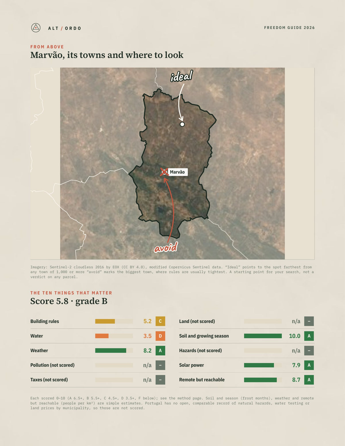 Marvão, Portugal Off-Grid Guide 2026 from above