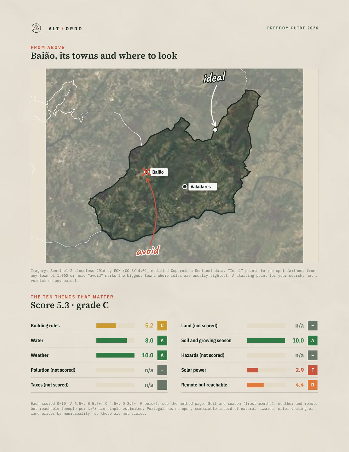 Baião, Portugal Off-Grid Guide 2026 from above