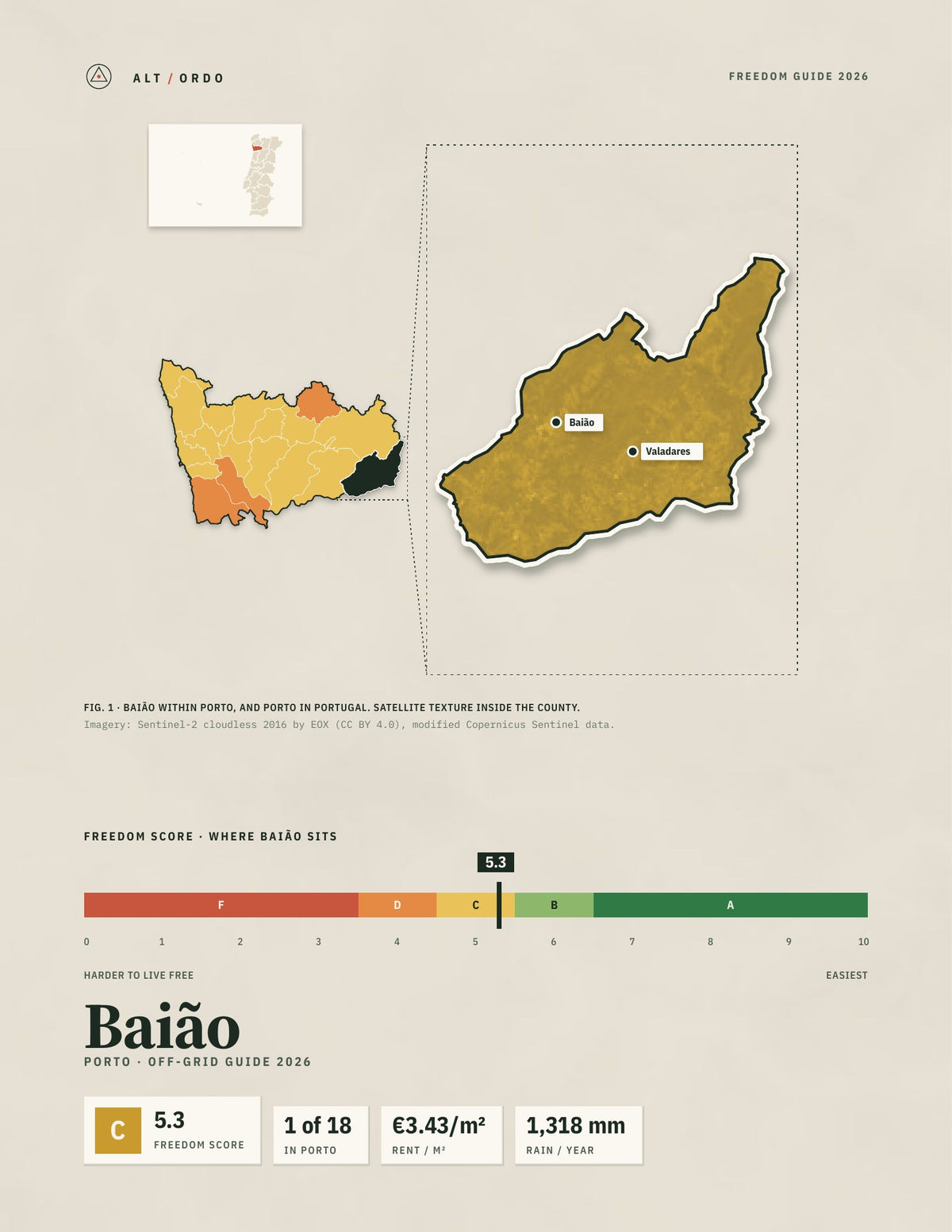 Baião, Portugal Off-Grid Guide 2026