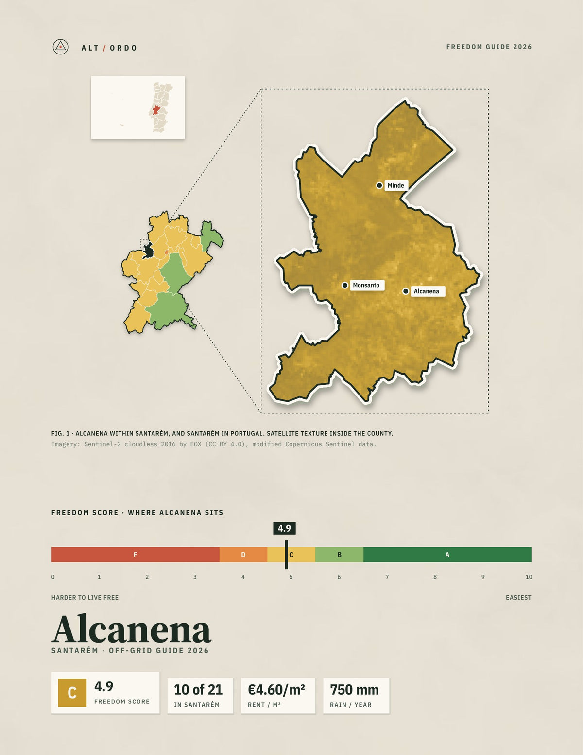 Alcanena, Portugal Off-Grid Guide 2026