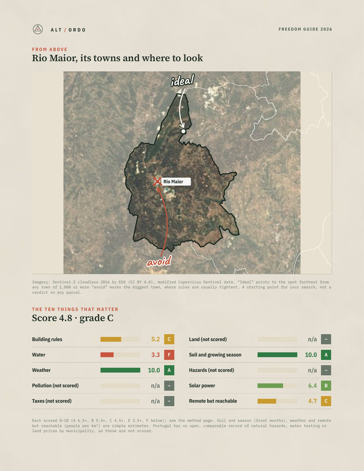 Rio Maior, Portugal Off-Grid Guide 2026 from above