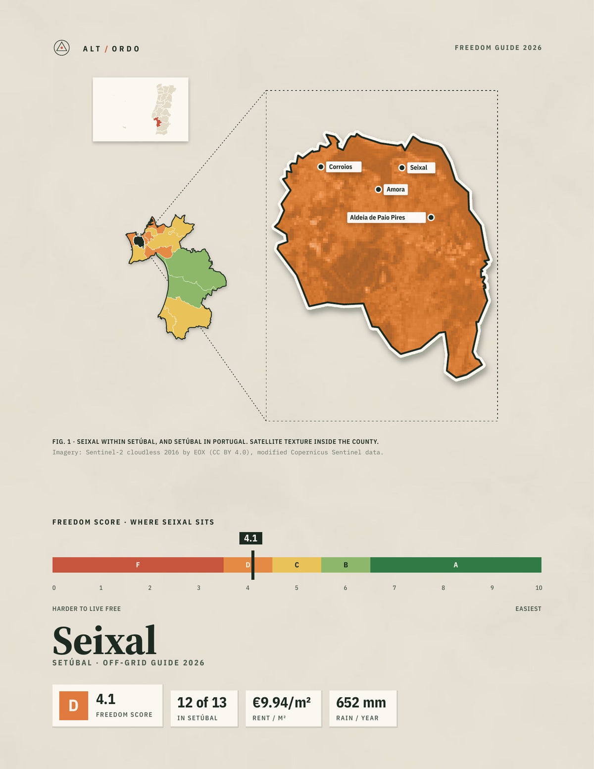 Seixal, Portugal Off-Grid Guide 2026