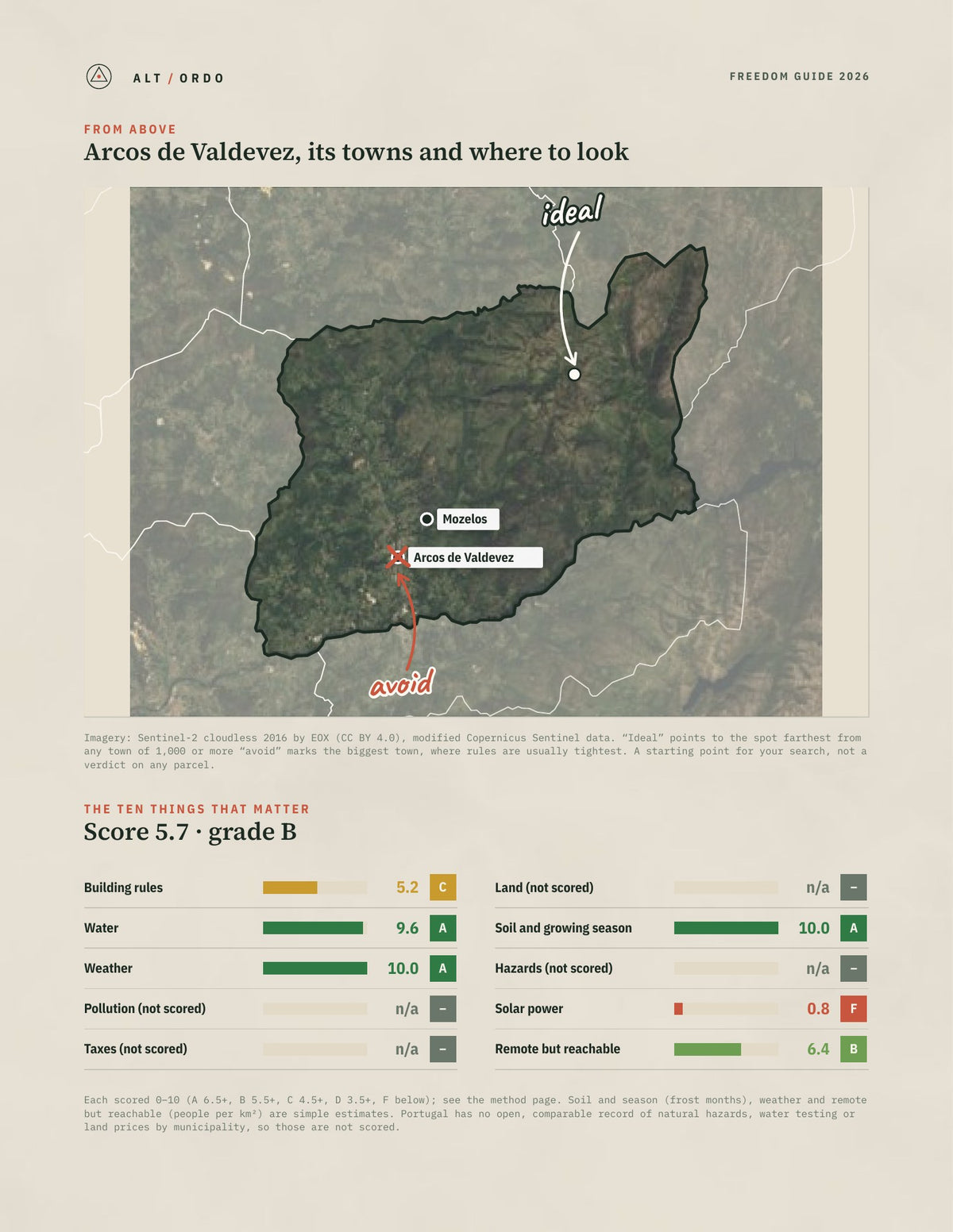Arcos de Valdevez, Portugal Off-Grid Guide 2026 from above