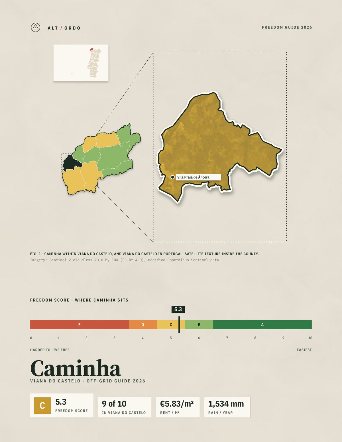 Caminha, Portugal Off-Grid Guide 2026
