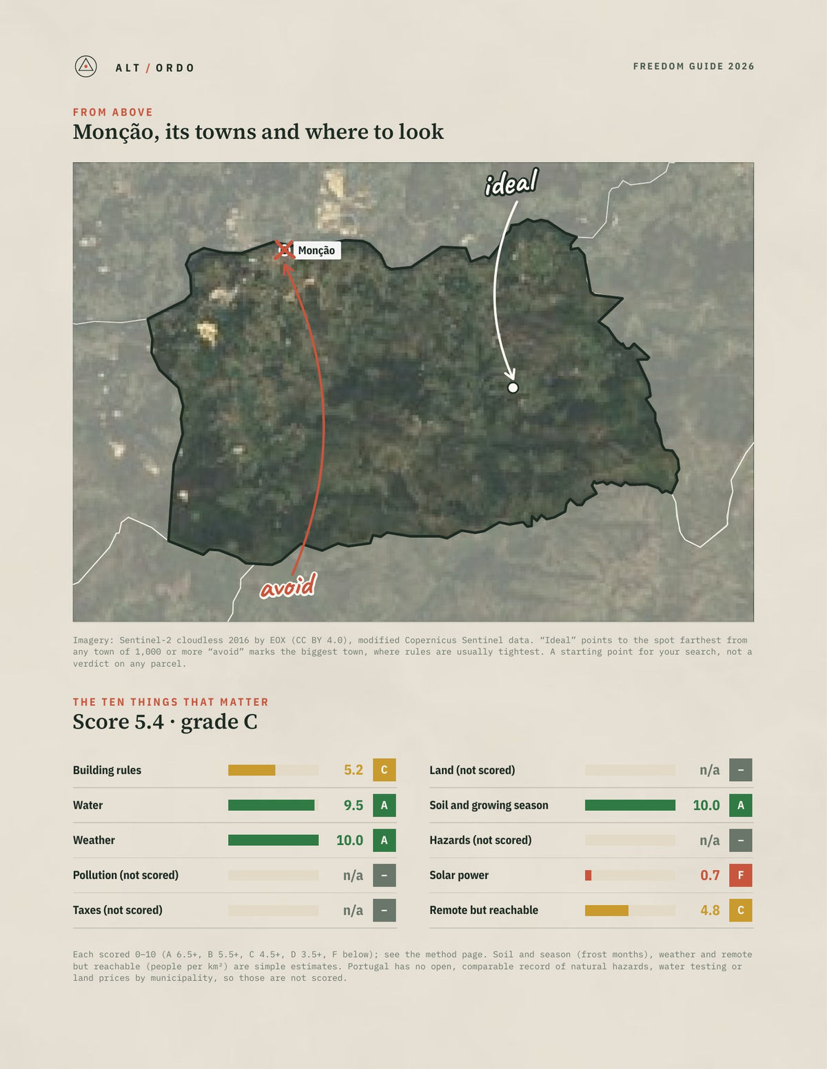 Monção, Portugal Off-Grid Guide 2026 from above