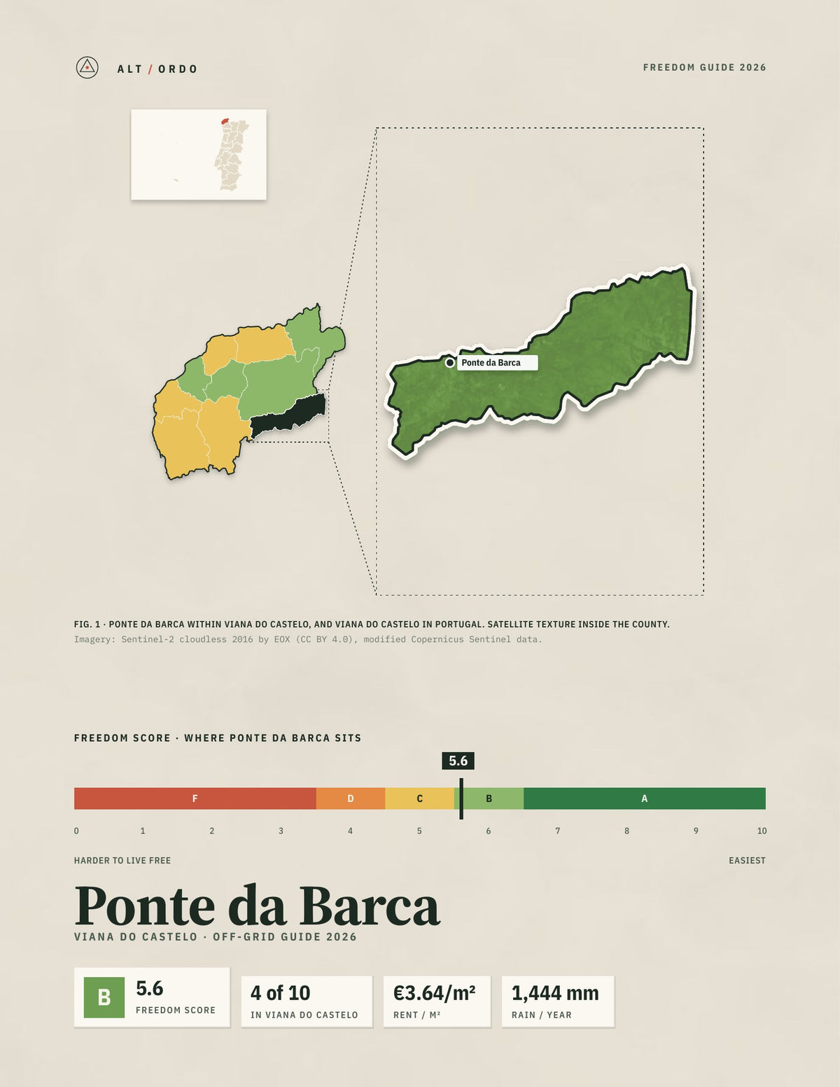 Ponte da Barca, Portugal Off-Grid Guide 2026